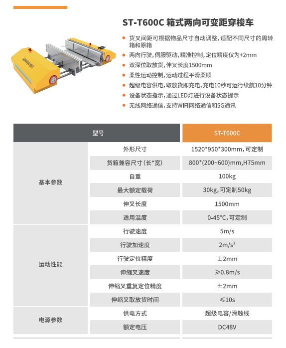 CeMAT上海物流展