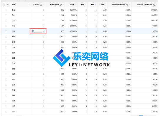 托管公司搭建賬戶的思路，基礎要打好(圖2)